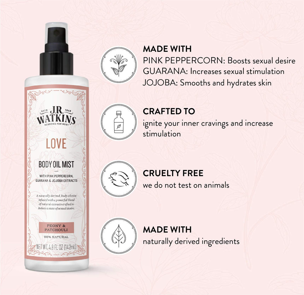 J.R. Watkins Body Oil Mist