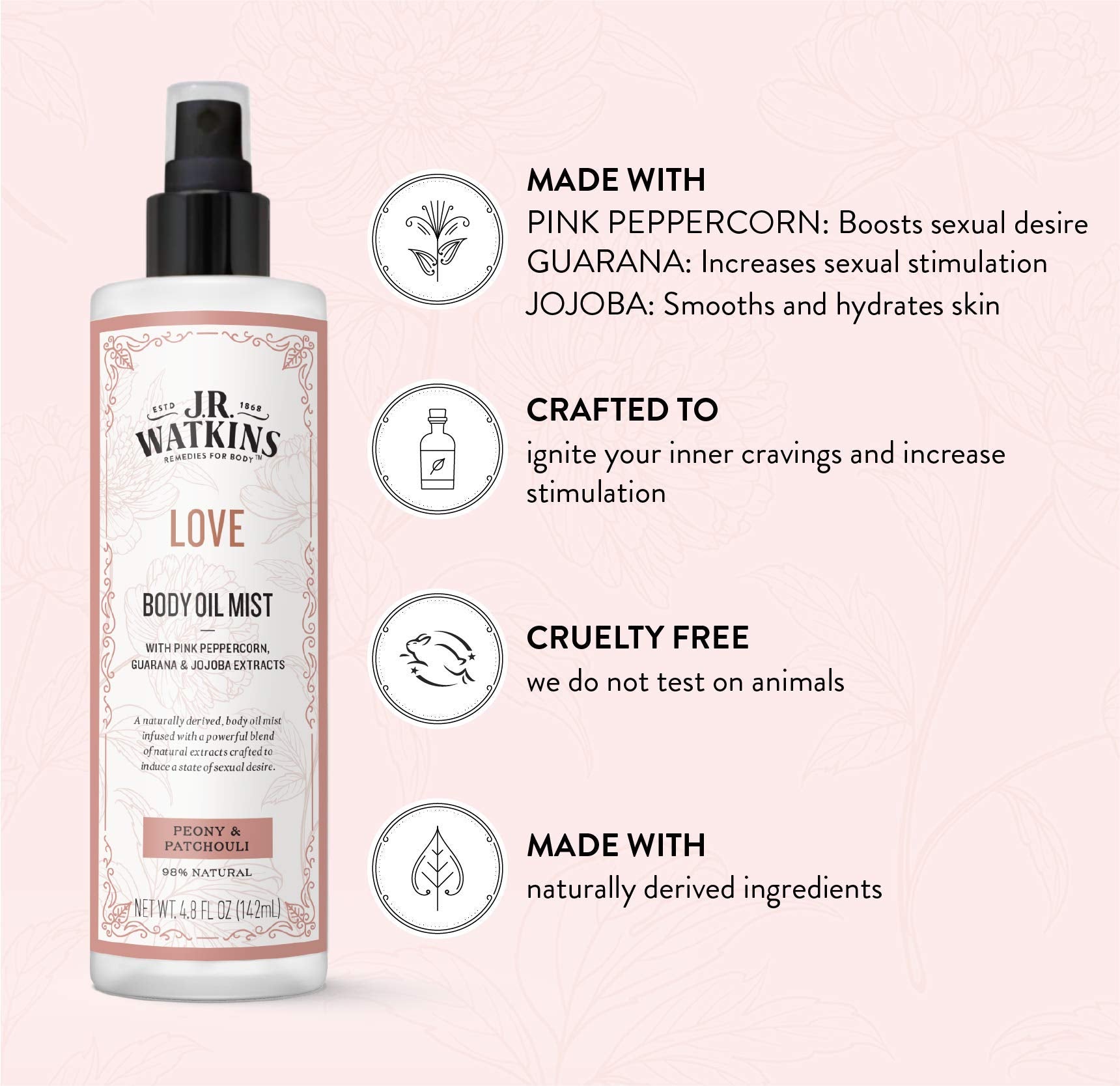 J.R. Watkins Body Oil Mist
