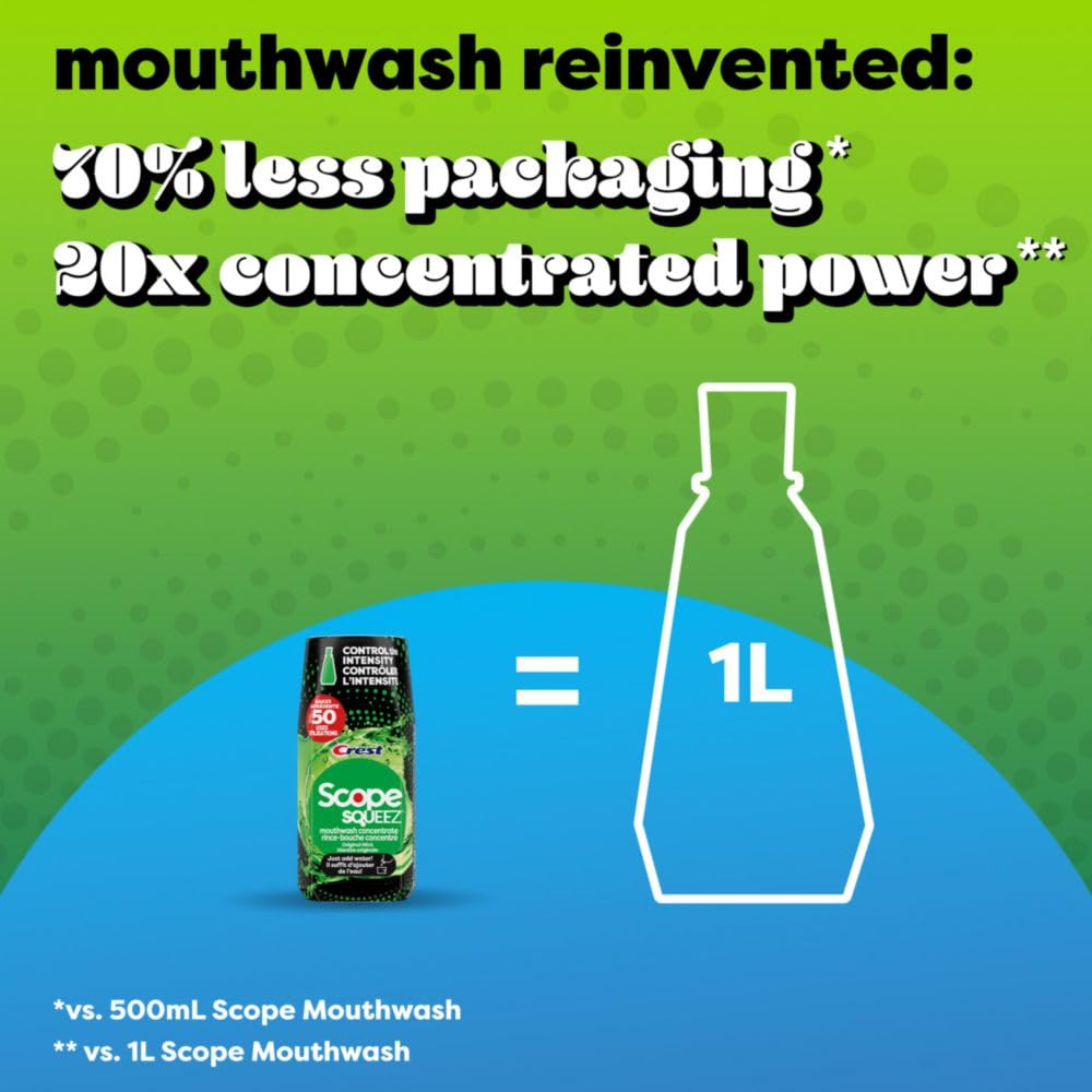 Crest Scope Squeez Mouthwash Concentrate, Original Mint Flavor, 50mL