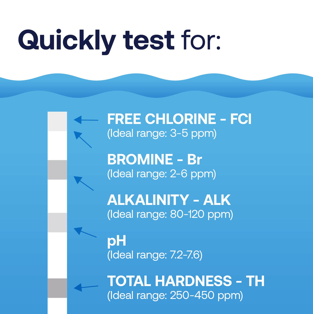 HTH Spa 86138 Test Strips