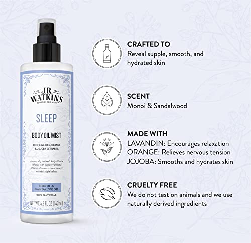 J.R. Watkins Body Oil Mist