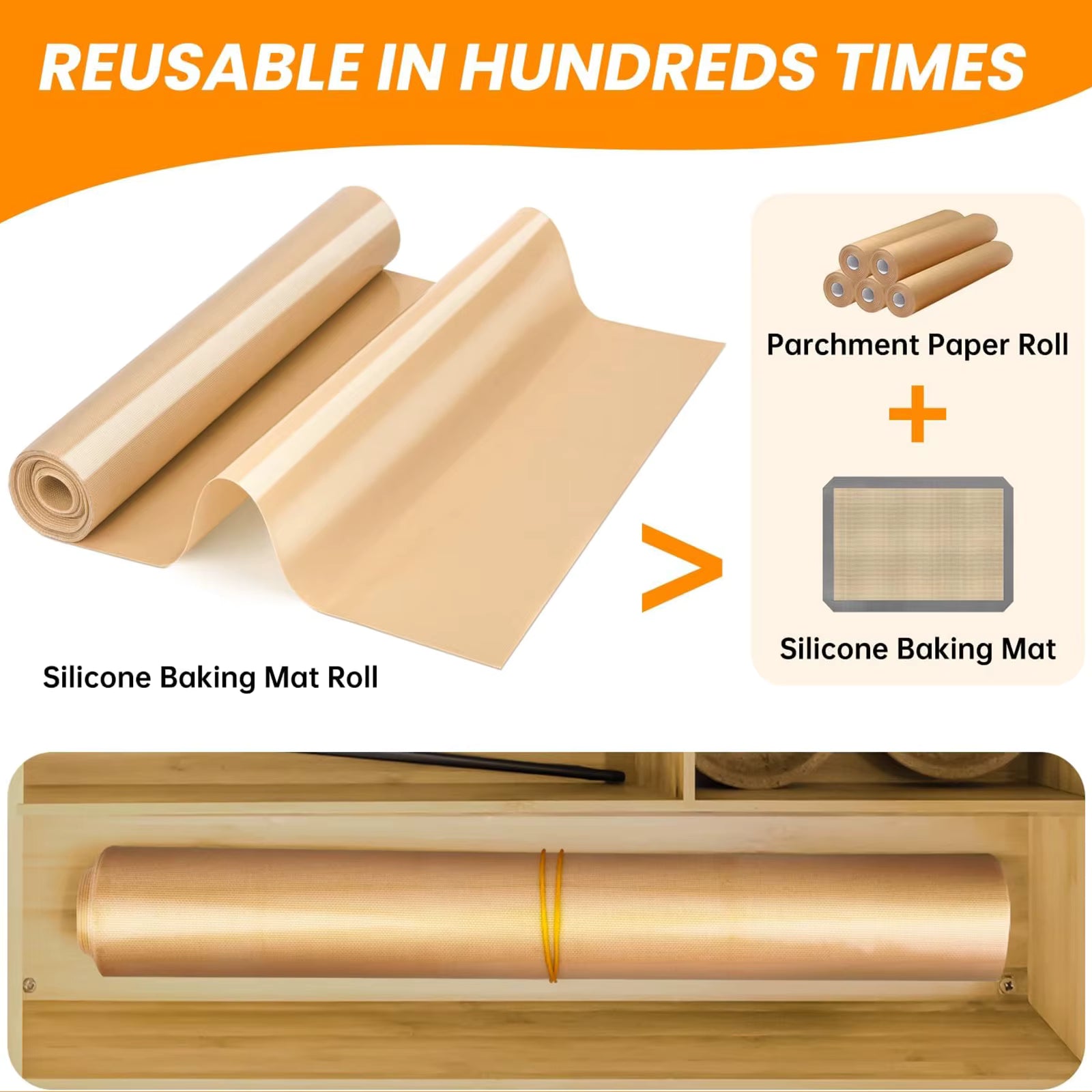Silicone Baking Mat Roll, Large Reusable Heat Resistant Oven Liner