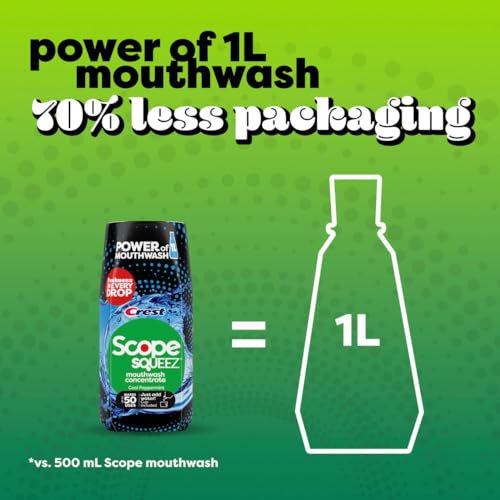 Crest Scope Squeez Mouthwash