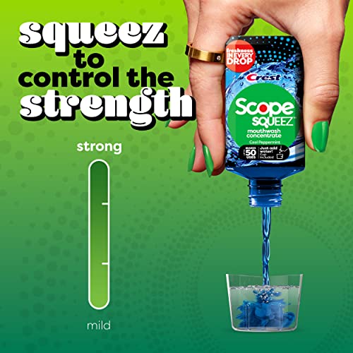 Crest Scope Squeez Mouthwash